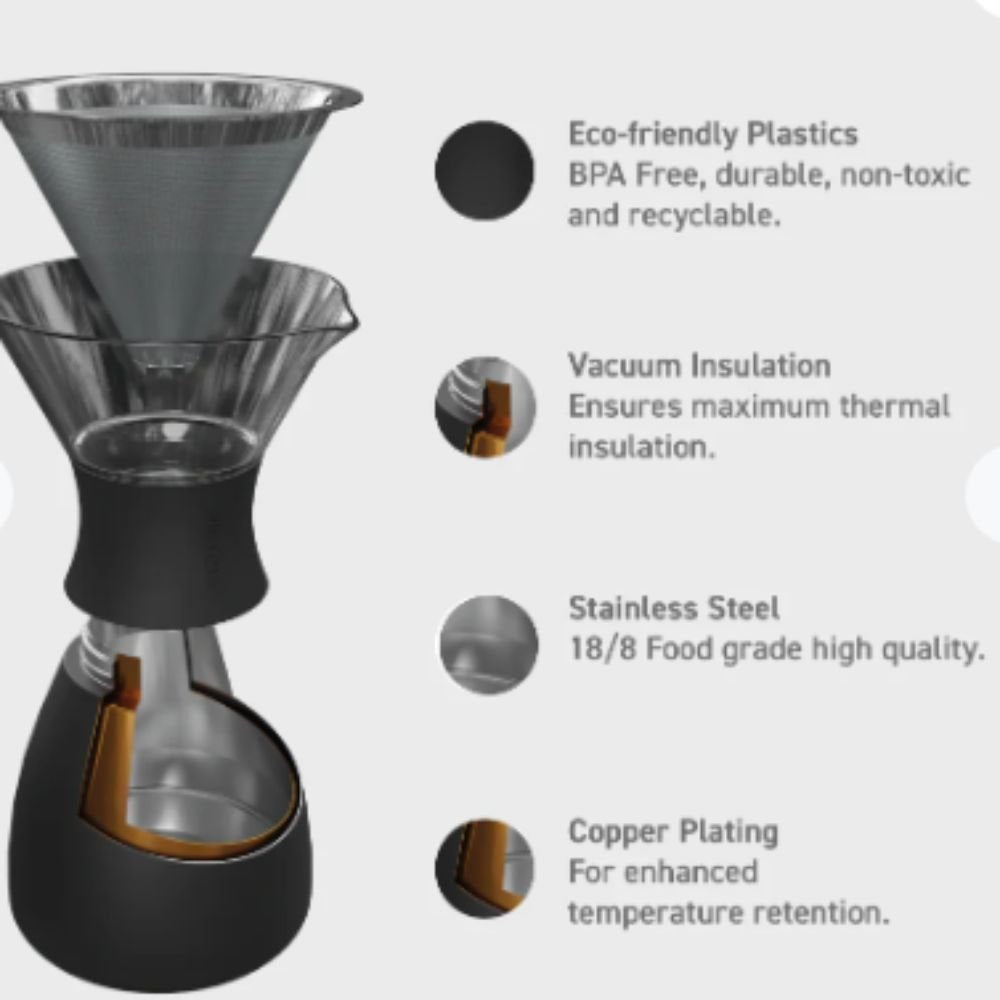 Asobu PO300 Pour Over Brewer Χάλκινο