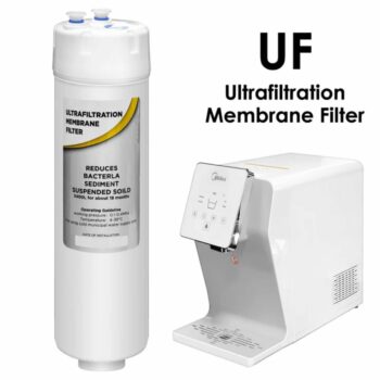 Φίλτρο Νερού για το Ψυγείο Νερού MIDEA JL1645T Ultrafiltration Membrane Filter (UF) n.2 Midea Water Purifier